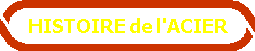 HISTOIRE de l'ACIER